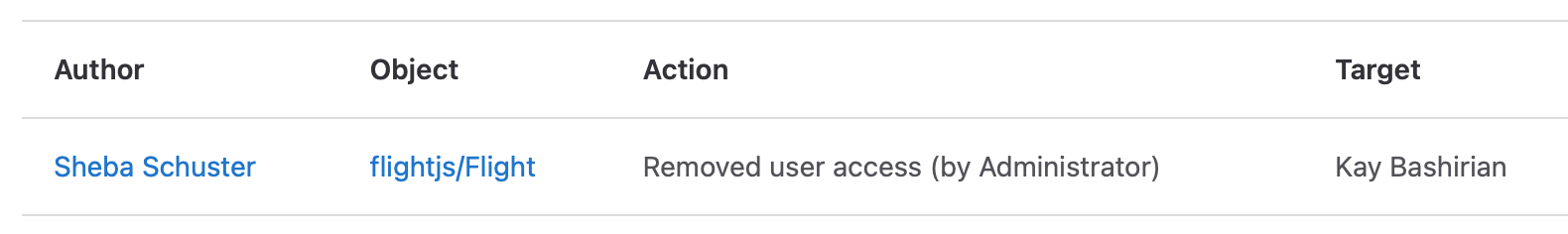 An audit event with an impersonated user.