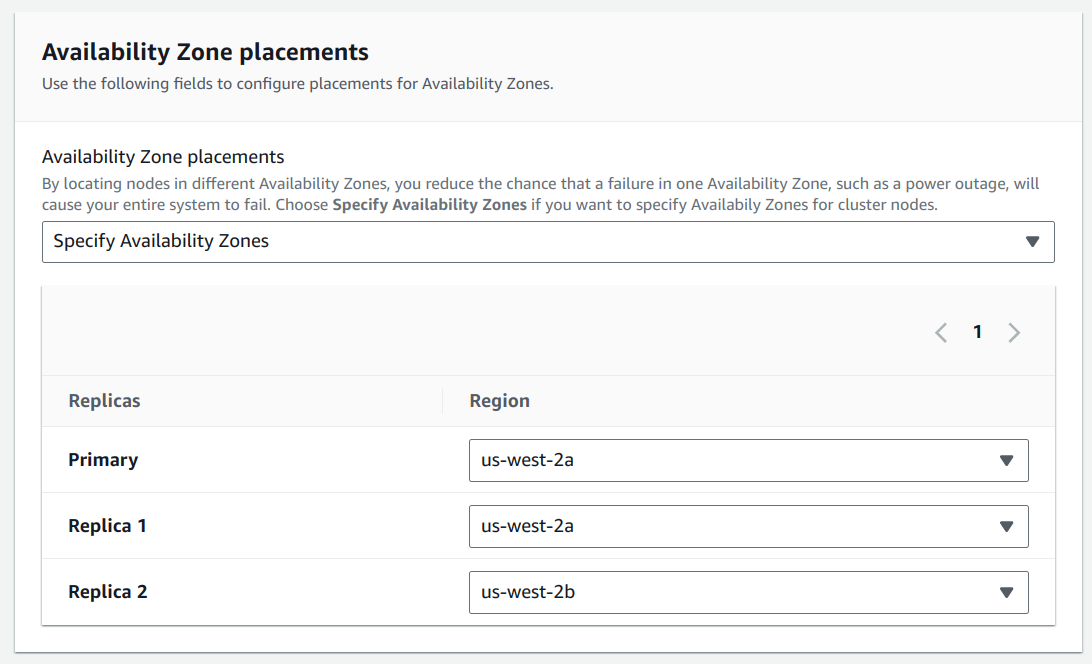 Redis availability zones